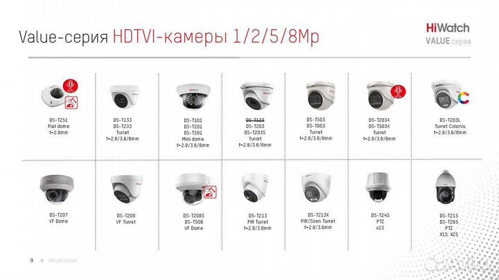 8Мп цилиндрическая HD-TVI камера DS-T800(B) 3.6 mm