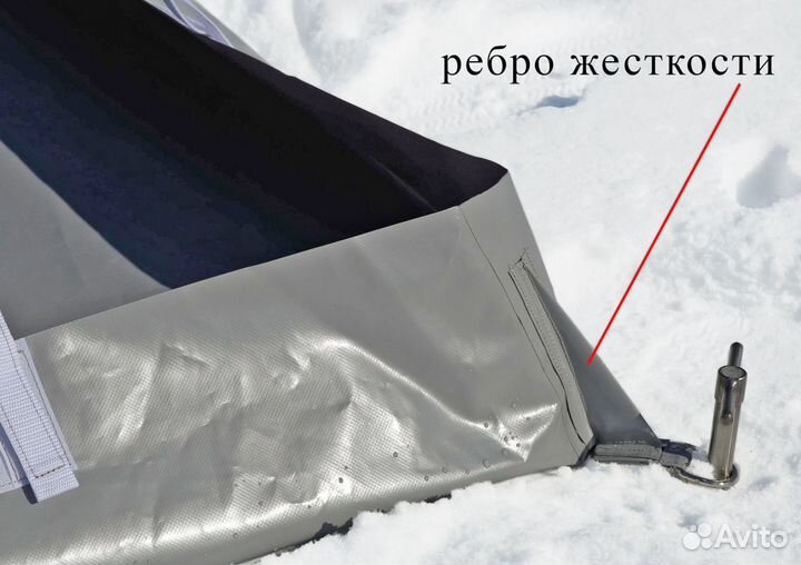 Гидроизоляционное дно для палатки Лотос Куб 3