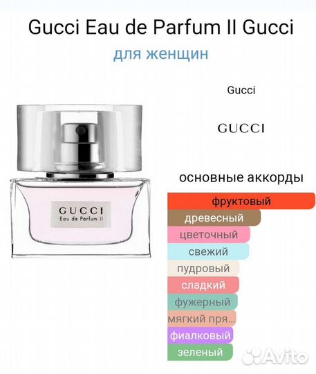 Gucci Eau de Parfum II edp, выпуск из первых
