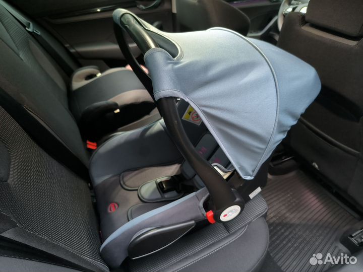 Детское автокресло 0+
