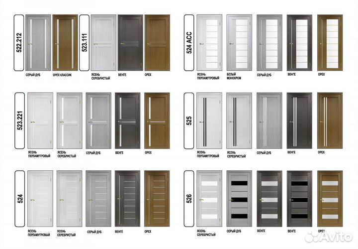 Двери межкомнатные новые