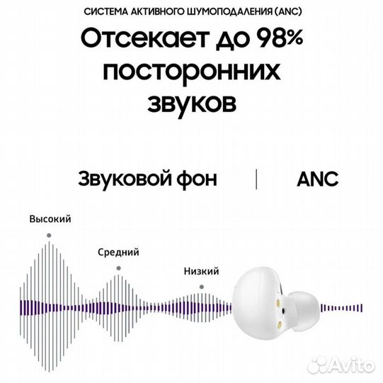 Беспроводные наушники Samsung Galaxy Buds2