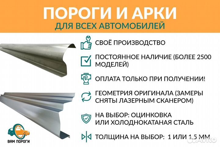 Ремонтные пороги на Opel Meriva (A)