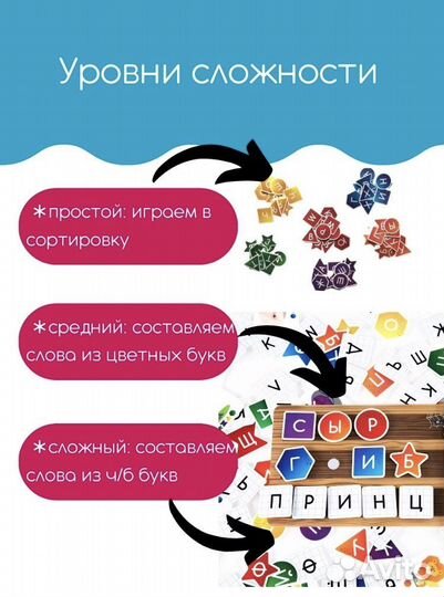 Развивающая игра на липучках Азбука Picnmix