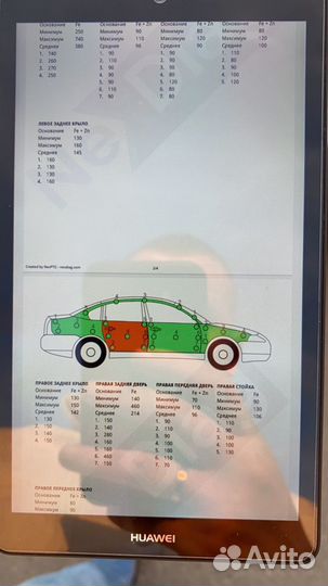 Автоподбор,Автоэксперт,диагностика,Авто-помощь