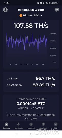 Асик Whatsminer M30S+