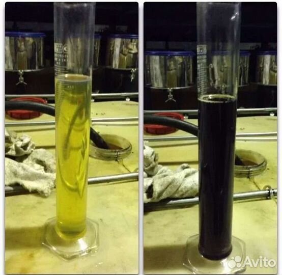 Нужен партнёр/инвестор в долю бизнеса.200+проц год