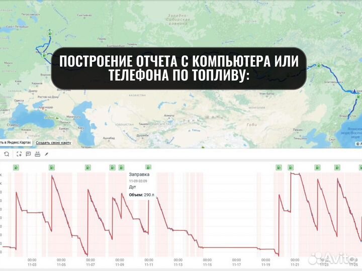 Уcтановкa GPS/глонасс на спецтехнику