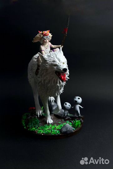 Услуги художника