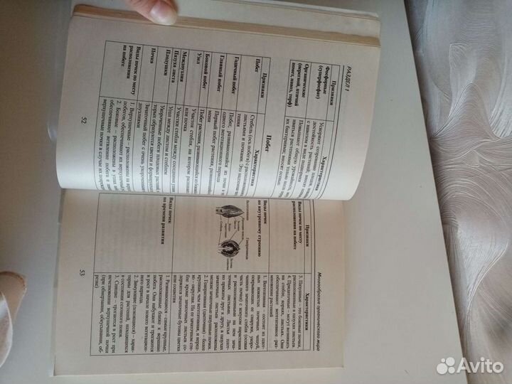 Пособие для подготовки к егэ/огэ по биологии