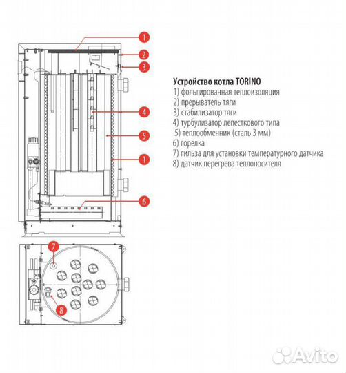 Котел отопления газовый Ferroli torino 50