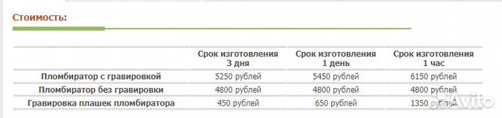 Пломбиратор ювелирный