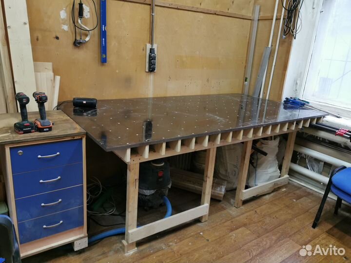 Продажа готового бизнеса