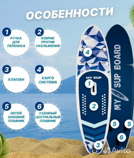 Аренда Сап борда
