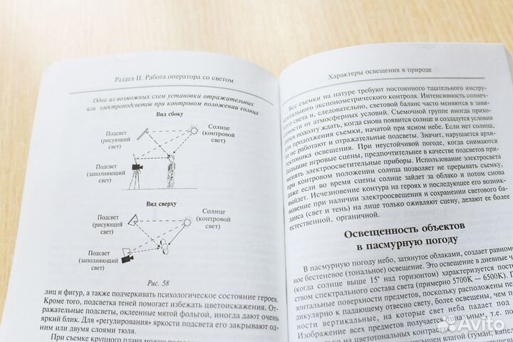 Книги о кино