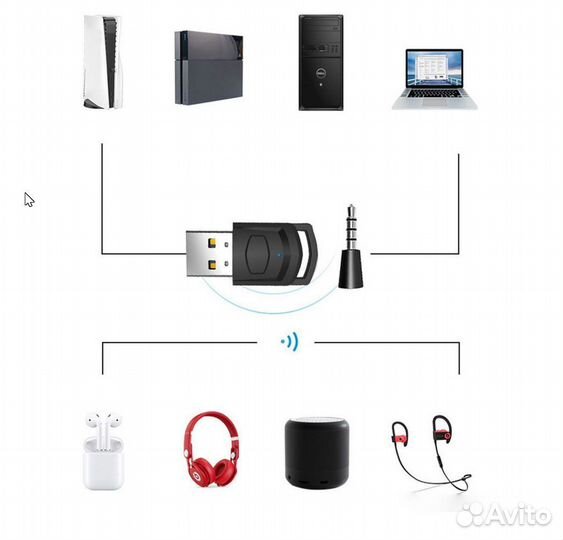 Ps4/Ps5 Адаптер с микрофоном для подкл. наушников