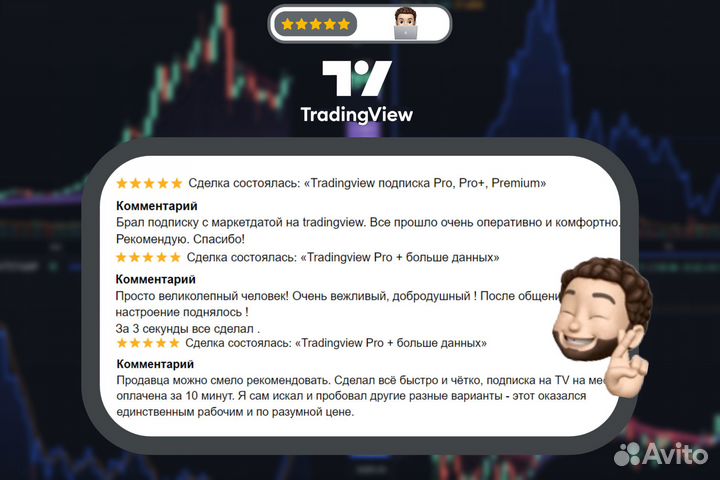 Tradingview Pro/Pro+/маркет дата, больше данных