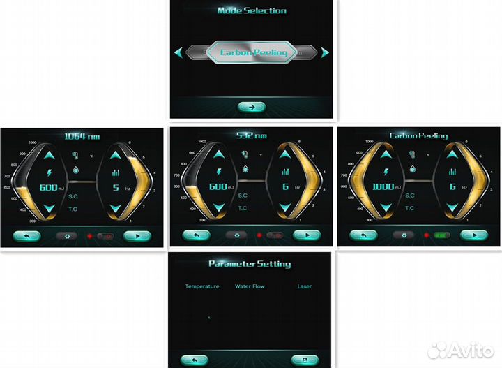 Неодимовый лазер nd yag