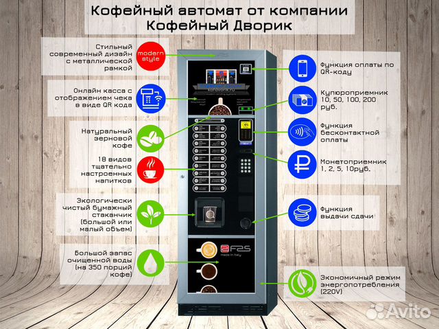 Аренда места под кофейный автомат. Инструкция на кофейный автомат. Сборка кофейного аппарата. Правила пользования кофейным автоматом. Обслуживание кофейных автоматов.