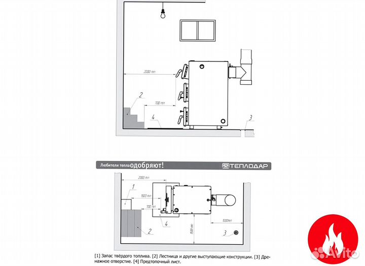 Твердотопливный котел теплодар куппер про-28 (2.0)