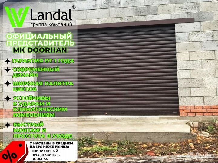 Ворота роллетные