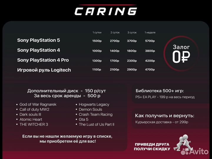 Аренда и продажа приставки сони пс5/пс4