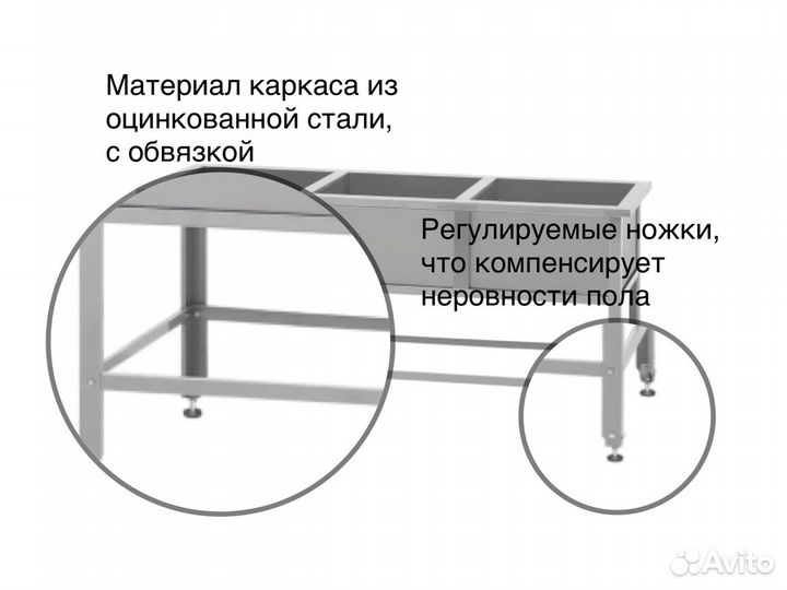 Ванна моечная 3 секции 1490х530х860 мм