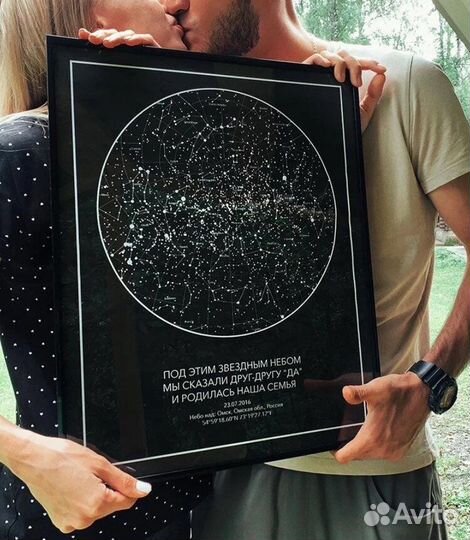 Подарок, карта звездного неба