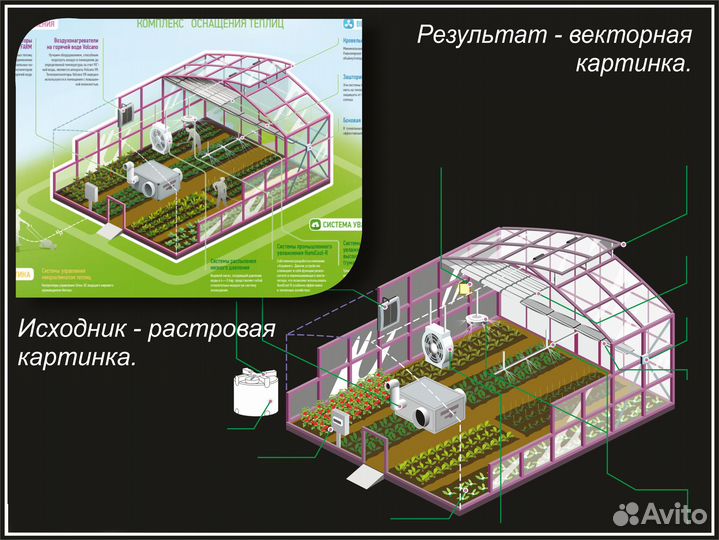 Перевести в вектор Векторизация Отрисовка логотипа