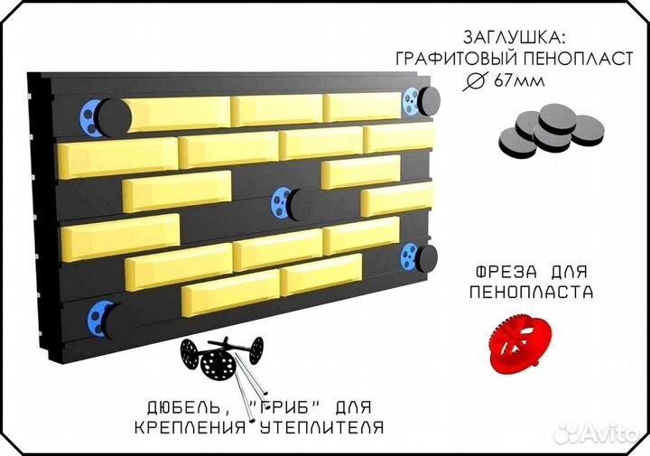 Термопанели фасадные