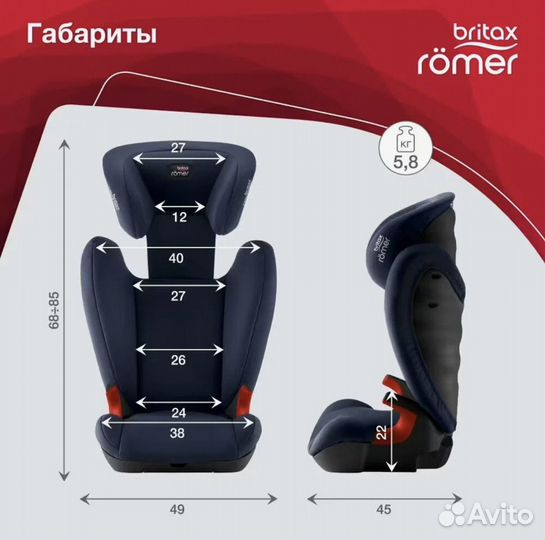 Детское автокресло от 15 до 36 кг