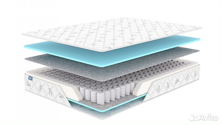 Матрас 140х200 Dimax Оптима Премиум