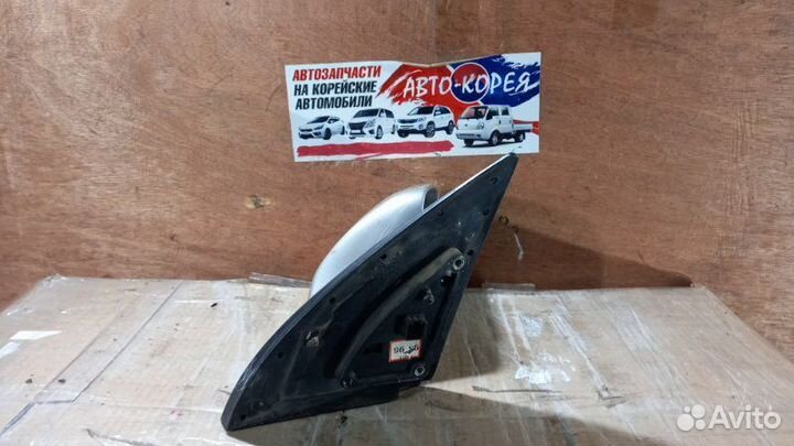 Зеркало боковое переднее правое Kia Sportage