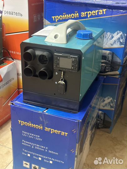 Тепловая пушка в гараж