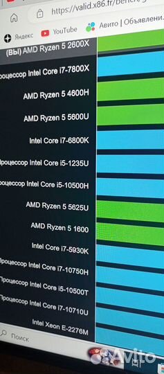 Процессор amd ryzen 5 2600x