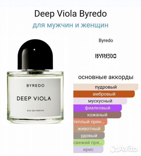 Byredo Deep Viola