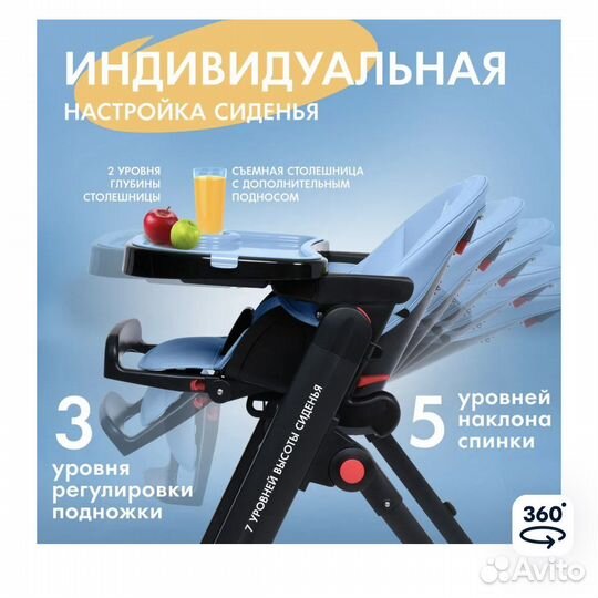 Стульчик для кормления