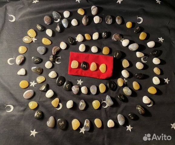 Руны (обучение), расчёт ирк, предсказание