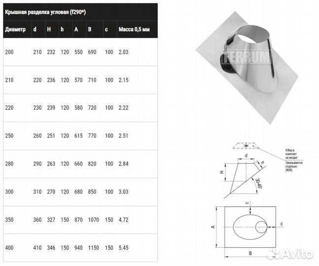 Крышная разделка ferrum угловая (430/0,5) Ф250