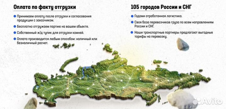 Каменная крошка Доломит (черный) фр.10-20мм