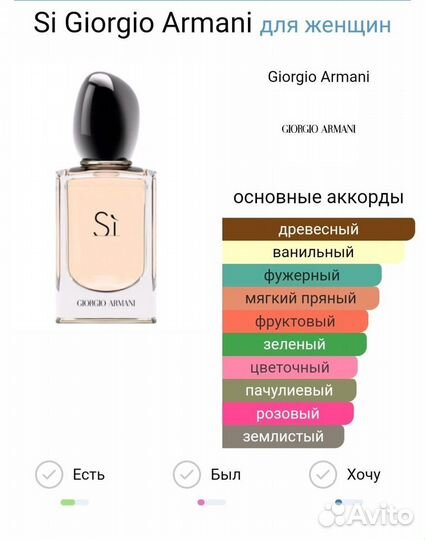 Парфюм Si Giorgio Armani на распив