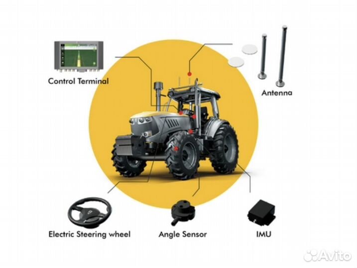 Автопилоты для сельскохозяйственной техники