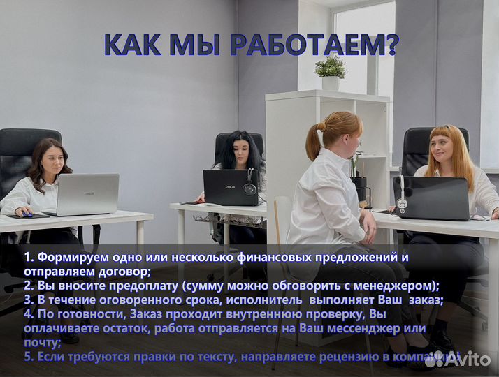 Научная статья публикации кандидатская диссертация