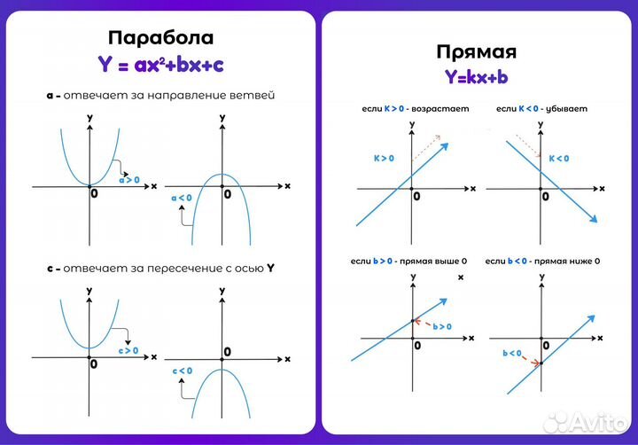 Репетитор по математике