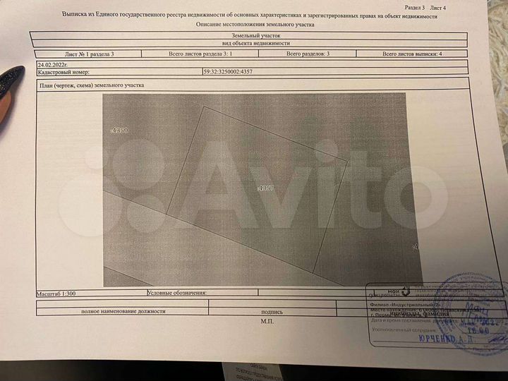 Участок 6 сот. (СНТ, ДНП)