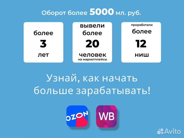 Обучение по маркетплейсам (групповое)