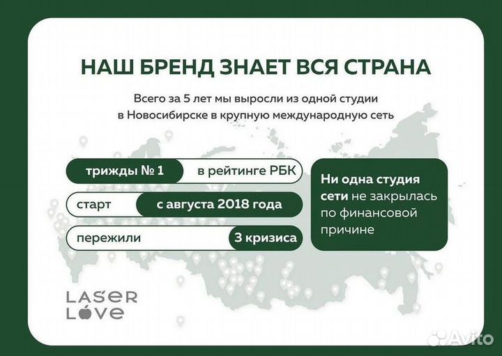 Франшиза салон лазерной эпиляции LaserLove