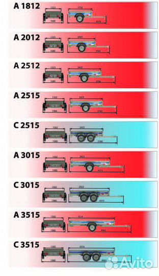 Прицеп бортовой старт А1812