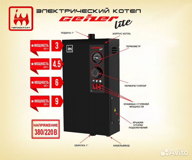 Котел электрический geizer Lite