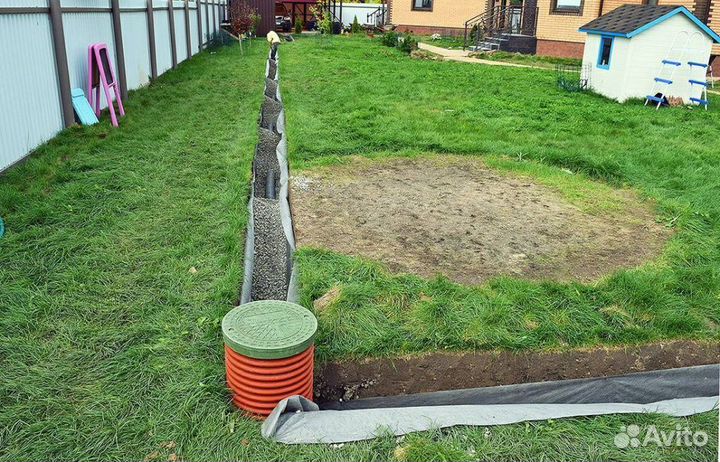 Бетонные работы. Дренаж, ливнёвка, отмостка